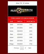 Vidio Togel Macau Hari Ini Keluar Jam 22.00